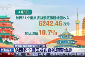 踏春正当时 一组数据带你了解清明假期哪儿最火图片