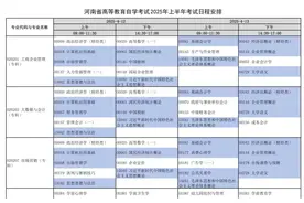 河南省高等教育自学考试2025年上半年考试日程安排发布图片