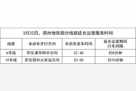 本周六，郑州地铁部分线路延长运营时间！图片