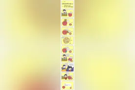 大小“漫”谈|消费陷阱那些事（四）披萨到手“缩水”，英寸变寸侵犯知情权图片