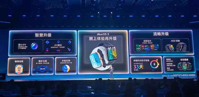 vivo发布OriginOS 6：自然舒适的流畅进阶，续航提升7%