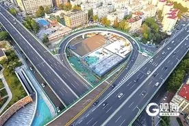 好消息！青岛市北区这些城市更新项目迎来新进展图片