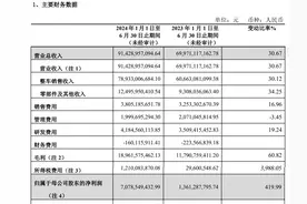 长城汽车上半年净利润70.79亿元，同比增长419.99%！坦克品牌销量增长超97%！董事长曾放话：建议公开审计全行业图片