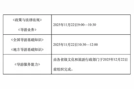 本月底报名！2025年全国导游资格考试相关信息点击获取图片