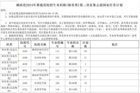别错过上本科的最后机会！2024年本科批第二次征集志愿计划公布图片
