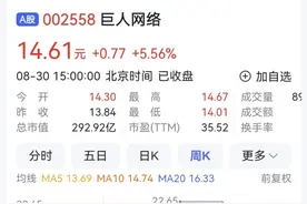 渝股半年报｜巨人网络净利增32%拟分红 今年涨87%列渝股第一图片