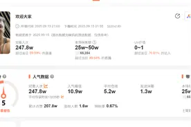 三只羊旗下多位大主播复播，10万人气值最高带货不足50万图片