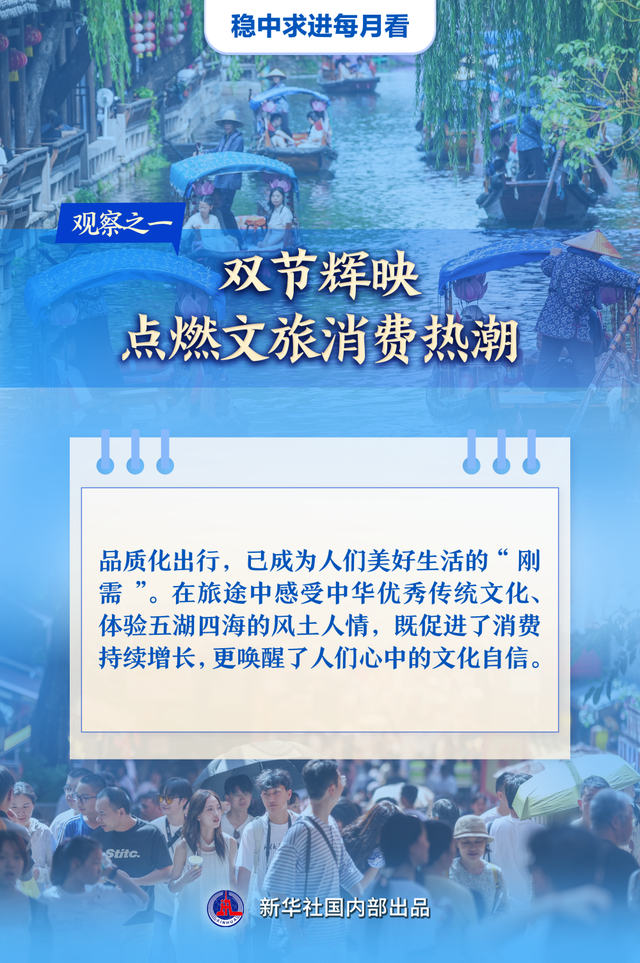 稳中求进每月看