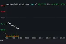 美国经济可能出现衰退，纳指相关ETF普跌逾4%图片