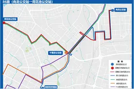 成都地铁8号线二期、27号线一期即将开通！这些公交线路拟优化图片