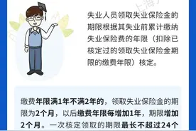 这些常用期限你需要了解：失业保险金领取期限如何计算？图片