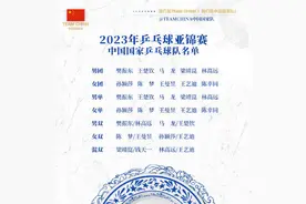 国乒尽遣主力征战亚锦赛 今天下午抵达韩国图片