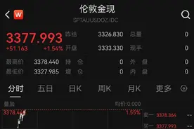 黄金再创新高！中国黄金期货价格首次突破800元/克图片