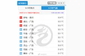 岭南人民不配有冬天？究竟多强的冷空气才能翻过南岭图片