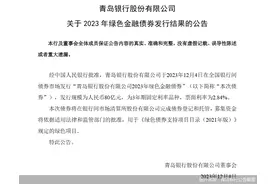 青岛银行80亿元绿色金融债券发行完毕图片