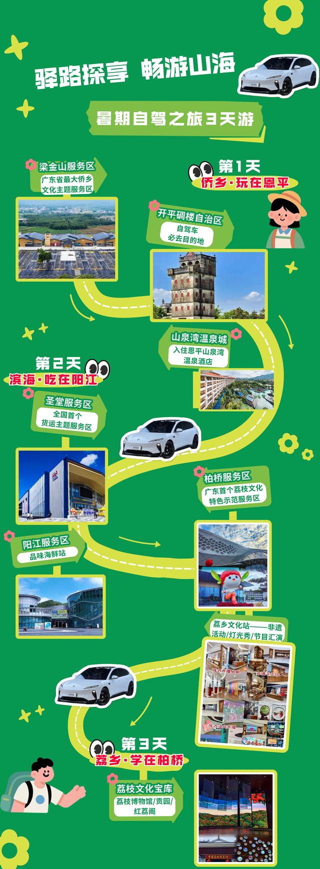 150余名“探秘官”乘50辆自驾车，向着粤式山海出发！