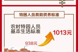 一图看懂 | 德州市提高困难群众救助标准图片