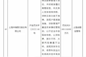 华瑞银行个贷放量之下的隐忧图片