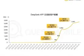 创新纪录！DeepSeek成史上最快突破3000万日活APP，三大运营商全面接入DeepSeek图片