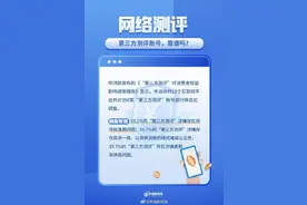 1元获得医美体验？商家闪电发货影响退货退款吗？这些消费陷阱请避雷图片