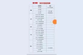 把双休还给高中生之后图片