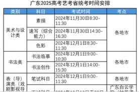 2025广东高考艺考报名时间公布，普通高考英语听说考日期也拟定了图片