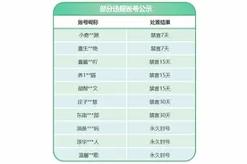 微信最新公告：禁言！封号！图片
