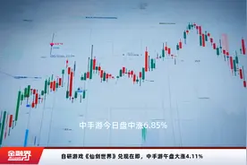 自研游戏《仙剑世界》兑现在即，中手游午盘大涨4.11%视频封面