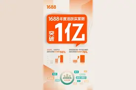 取消“仅退款”，全面“反内卷”，AI有个性……1688:今年要“让生意更简单”图片