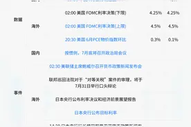 来了！中美大事扎堆的一周图片