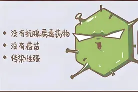 孩子游泳后发烧！原因竟是这种病毒！如何预防，家长快收藏！图片