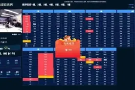 25岁姑娘获100万人才补贴在杭买房：努力工作3年，评上D类人才图片