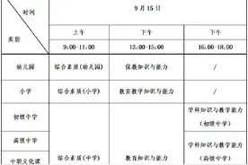 7月5日，四川省下半年教资（笔试）可报名~图片
