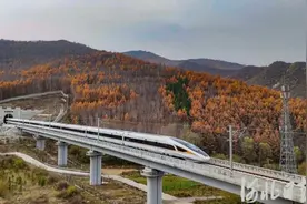 重大项目巡礼 | 京张高铁：铁路强国的新里程碑图片