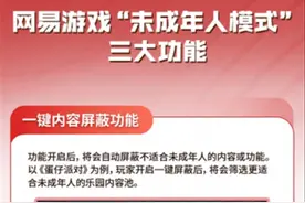 未成年人网络保护条例正式实施，网易游戏全线产品将上线未成年人模式图片
