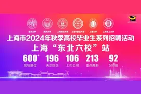 上海市2025届毕业生系列招聘会图片