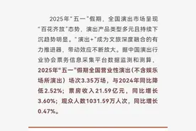 五一档音乐节复盘：除了骂声，还剩什么？图片