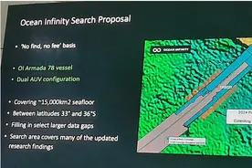 重启马航MH370搜寻，揭秘全球6组专家如何确定1.5万平方公里高概率搜索新区域图片