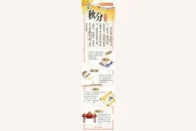 跟着节气过日子：秋分至暑热尽 节气地图看哪里秋高气爽天转凉图片