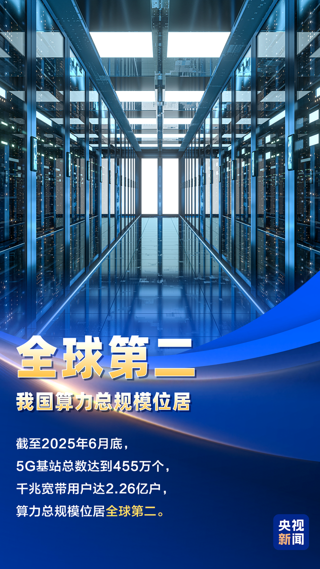 数字中国蓬勃脉动！9图带你“数”览最新成就