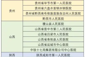 申请远程会诊，不用跑华西医院也可以请华西专家看病！图片