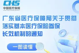 明年起，广东职工医保有新变化→图片