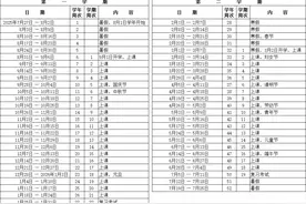 江门最新校历！中小学寒暑假时间定了→图片