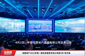 电建地产2022年第一期住房租赁专项公司债4月7日付息视频封面