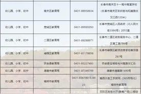 事关中小学教师资格认定，长春市最新发布！图片