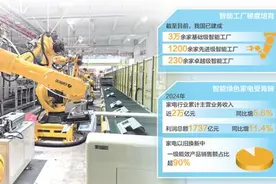 跟着订单，“走”一趟空调智能生产线（经济新方位·探访智能工厂）图片