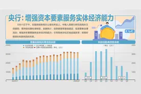 10地将试点要素市场化配置综改图片