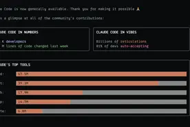 16 年老程序员用 Claude Code 搞副业：我只手敲了 1000 行，剩下 95% 代码靠自动生成图片