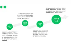 接入数百万家商户！微信支持数字人民币再扩容图片