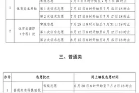 福建考生注意！高考志愿今日起填报图片